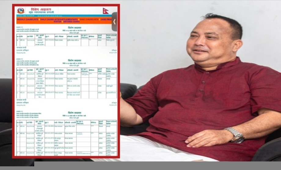 राजेशमान सिंहले विशेष अदालतबाट पाए सफाइ, निलम्बनमा परेकाे मेयर पद भयाे फुकुवा