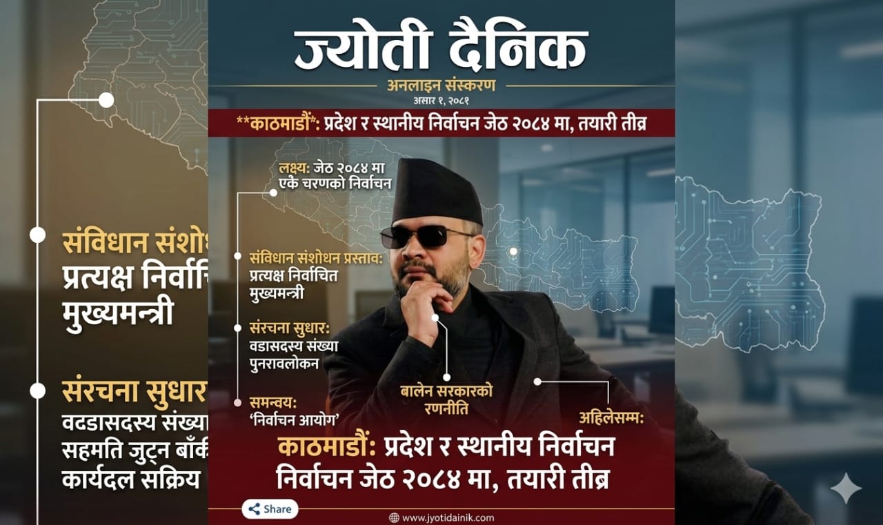 निर्वाचन अघि ठूला खेल : ‘बालेन सरकार’द्वारा संरचना परिवर्तनको संकेत