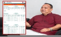 राजेशमान सिंहले विशेष अदालतबाट पाए सफाइ, निलम्बनमा परेकाे मेयर पद भयाे फुकुवा