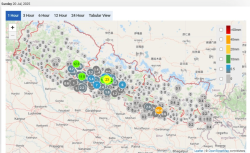 धनुषामा बाढीको जोखिम, सतर्कता अपनाउन आग्रह