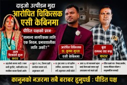 दाइजोका भोका डाक्टर: श्रीमतीमाथि बर्बर यातना दिएर एसी केबिनमा 'आराम' गर्दै डा. कृष्ण गुप्ता