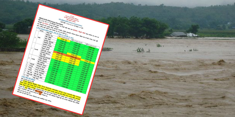 कोशी–नारायणीमा बहाव बढ्ने, सतर्क रहन आग्रह