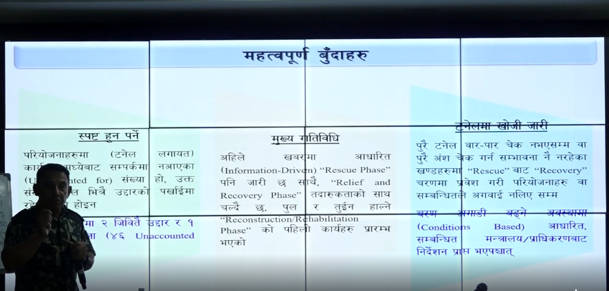 जबसम्म टनेलहरू ‘ब्रेक थ्रु’ हुँदैन तबसम्म खोज जारी रहन्छ : सेना