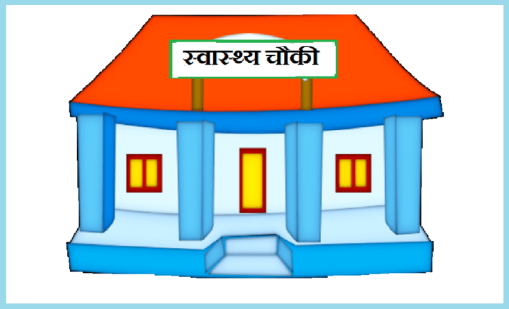 बर्दिबास र जलेश्वरका ६ वटा स्वास्थ्य संस्था तत्कालै बन्द हुने