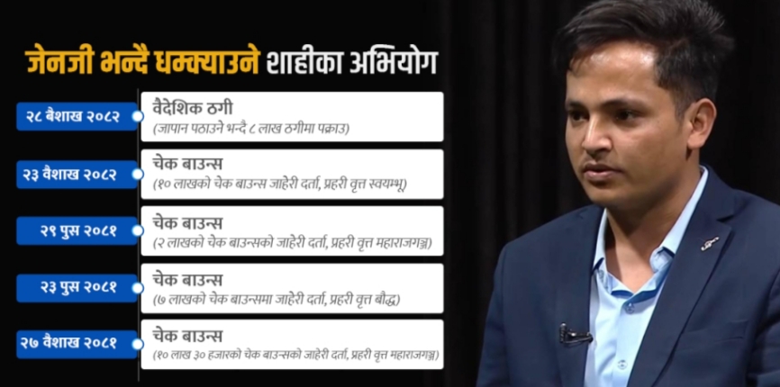 जेनजी भन्दै धम्क्याउने शाही पक्राउ