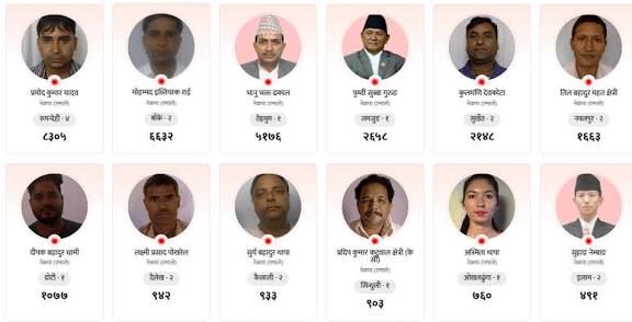 यी हुन् अग्रता बनाएका एमालेका १२ उम्मेदवार