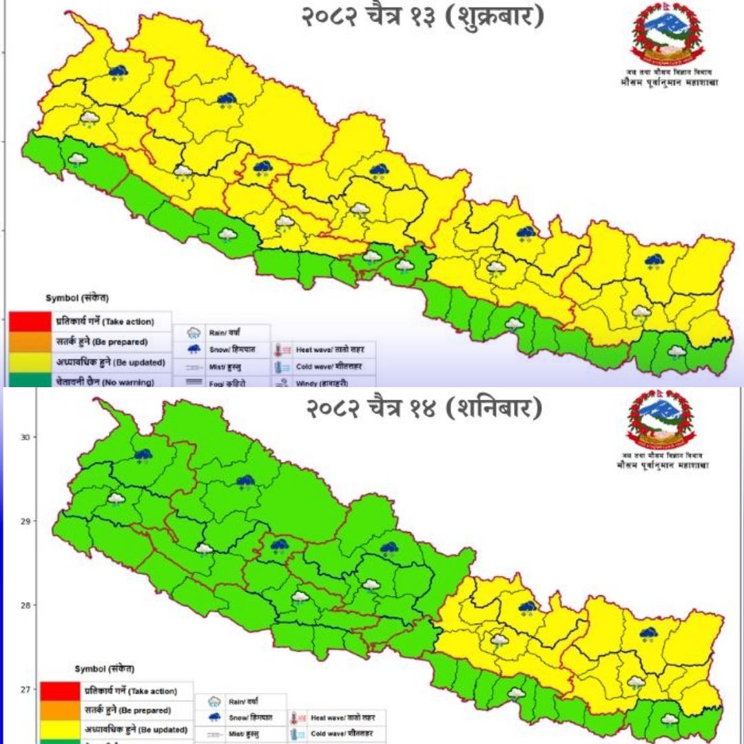 भोलि र पर्सि हावाहुरीसहित मध्यम वर्षाको सम्भावना