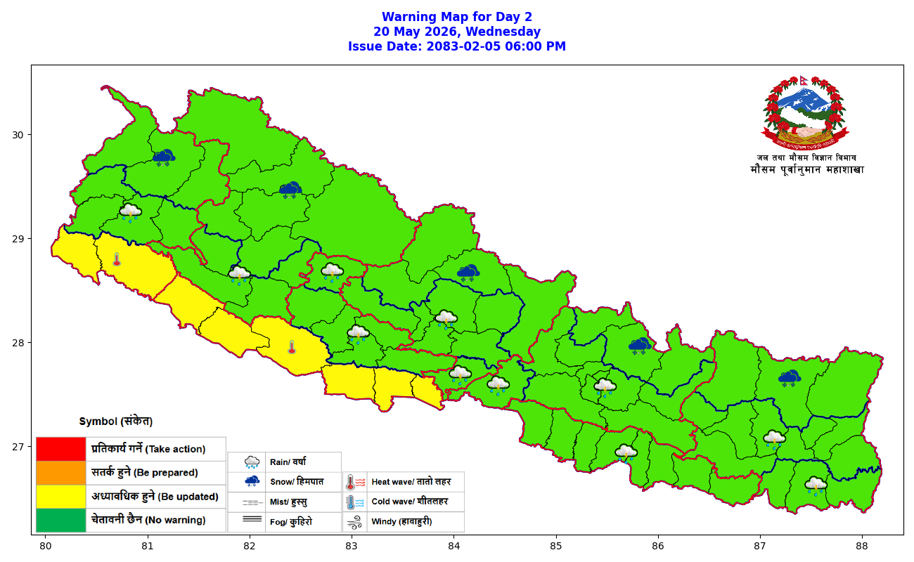 गर्मी बढेसँगै तराई क्षेत्रमा जनजीवन प्रभावित