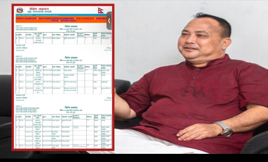 राजेशमान सिंहले विशेष अदालतबाट पाए सफाइ, निलम्बनमा परेकाे मेयर पद भयाे फुकुवा