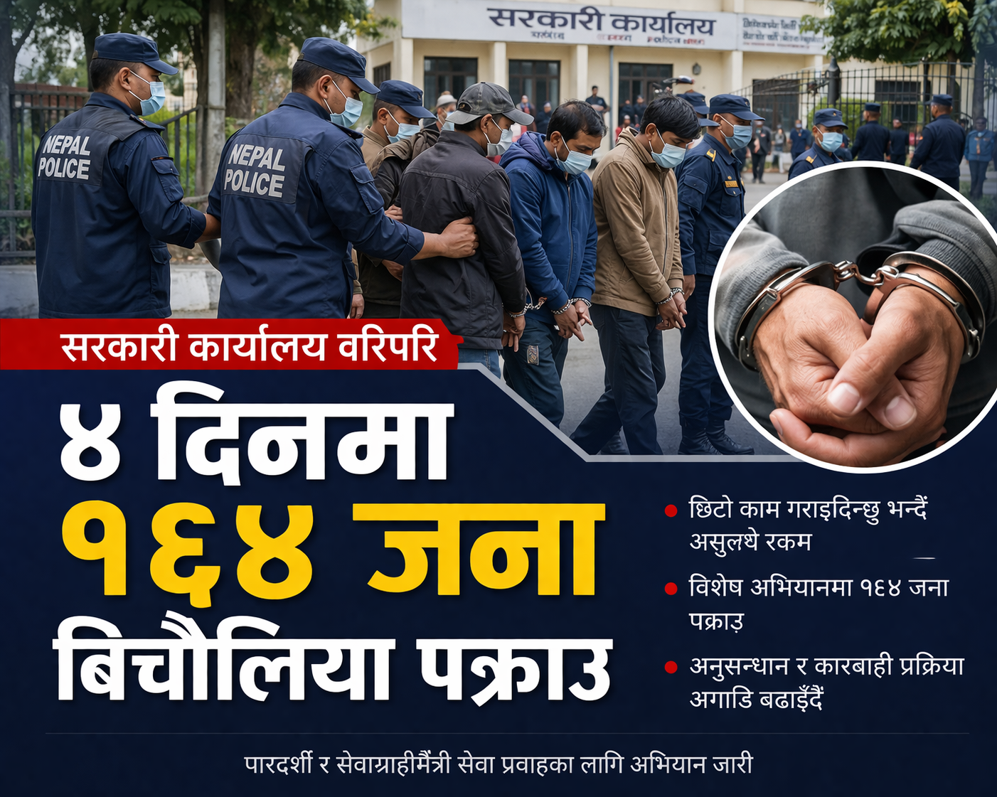 सरकारी कार्यालय वरिपरि ४ दिनमा १६४ बिचौलिया पक्राउ