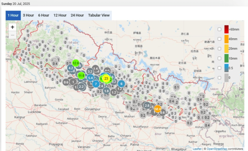 धनुषामा बाढीको जोखिम, सतर्कता अपनाउन आग्रह