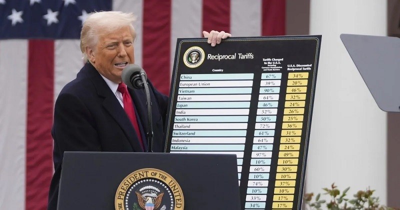 अमेरिकी राष्ट्रपति ट्रम्पद्वारा औषधिमा २५० प्रतिशत सम्मको भन्सार शुल्क लगाउने सङ्केत