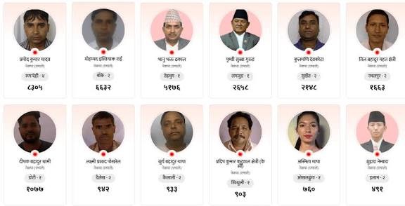 यी हुन् अग्रता बनाएका एमालेका १२ उम्मेदवार