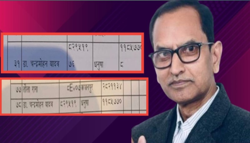 कांग्रेसको समानुपातिक सूचीमा लापरबाही, पूर्वराष्ट्रपतिका छोराको नाम दुई ठाउँमा