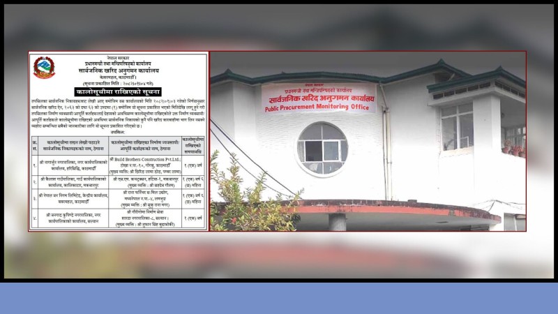 यी ४ निर्माण कम्पनी परे कालो सूचीमा