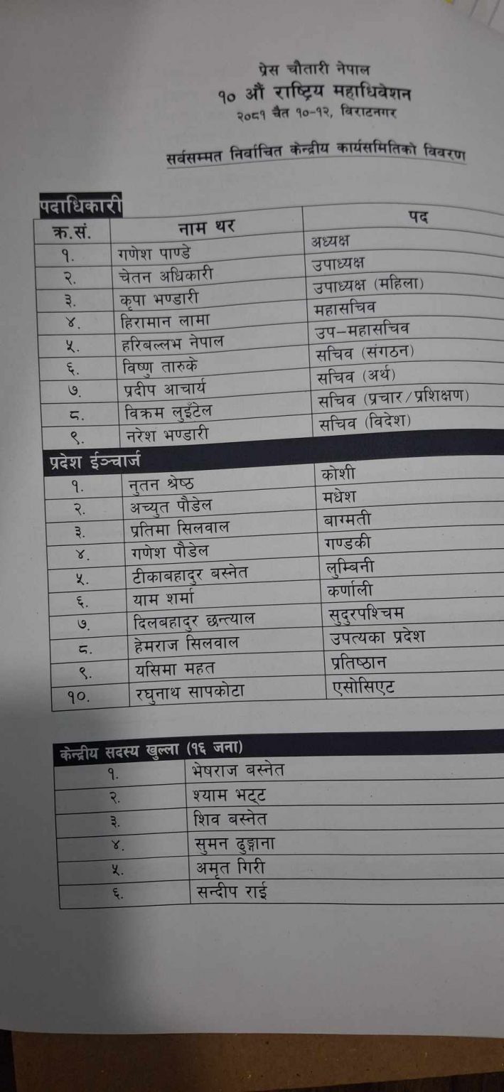 chautari-1-1-709x1536-1-1742872233.jpg