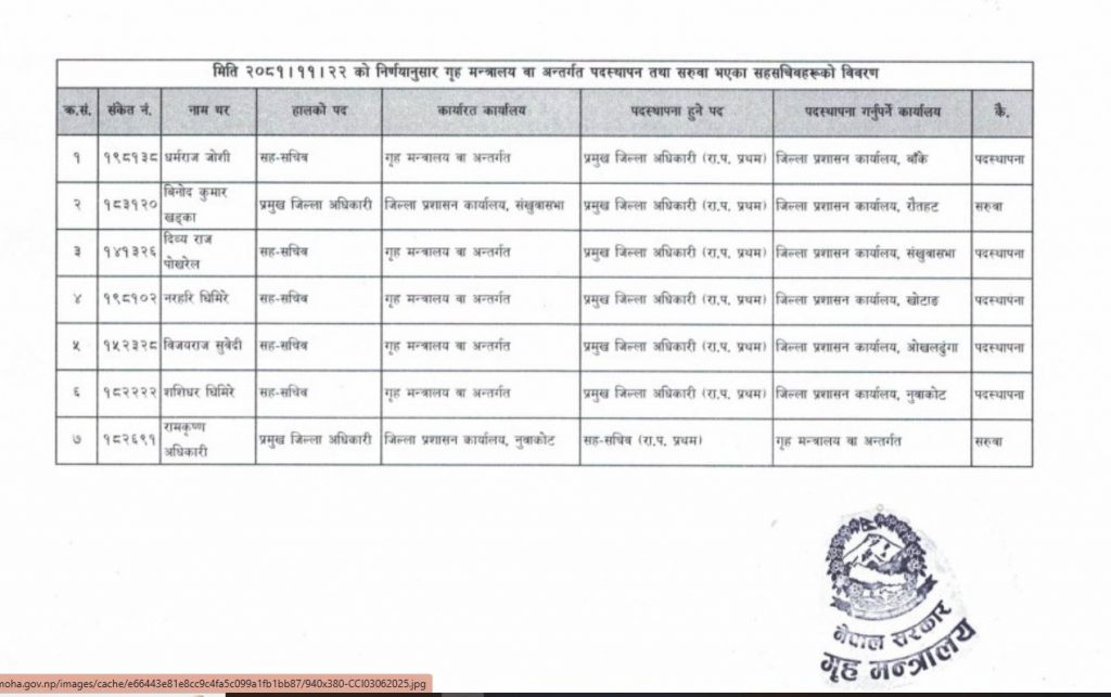saruwa-list-1741240904.jpg